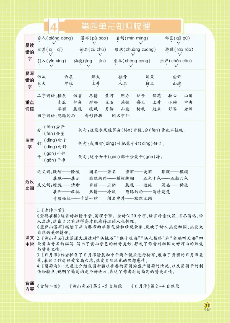 《课课通》永同步随堂检测-语文2年级上册（RJ）_二年级上下册资料_小学二年级学习资料-25年更新版_2-01、小学二年级语文上册_2-1-2、练习题、作业、试题、试卷_电子册类