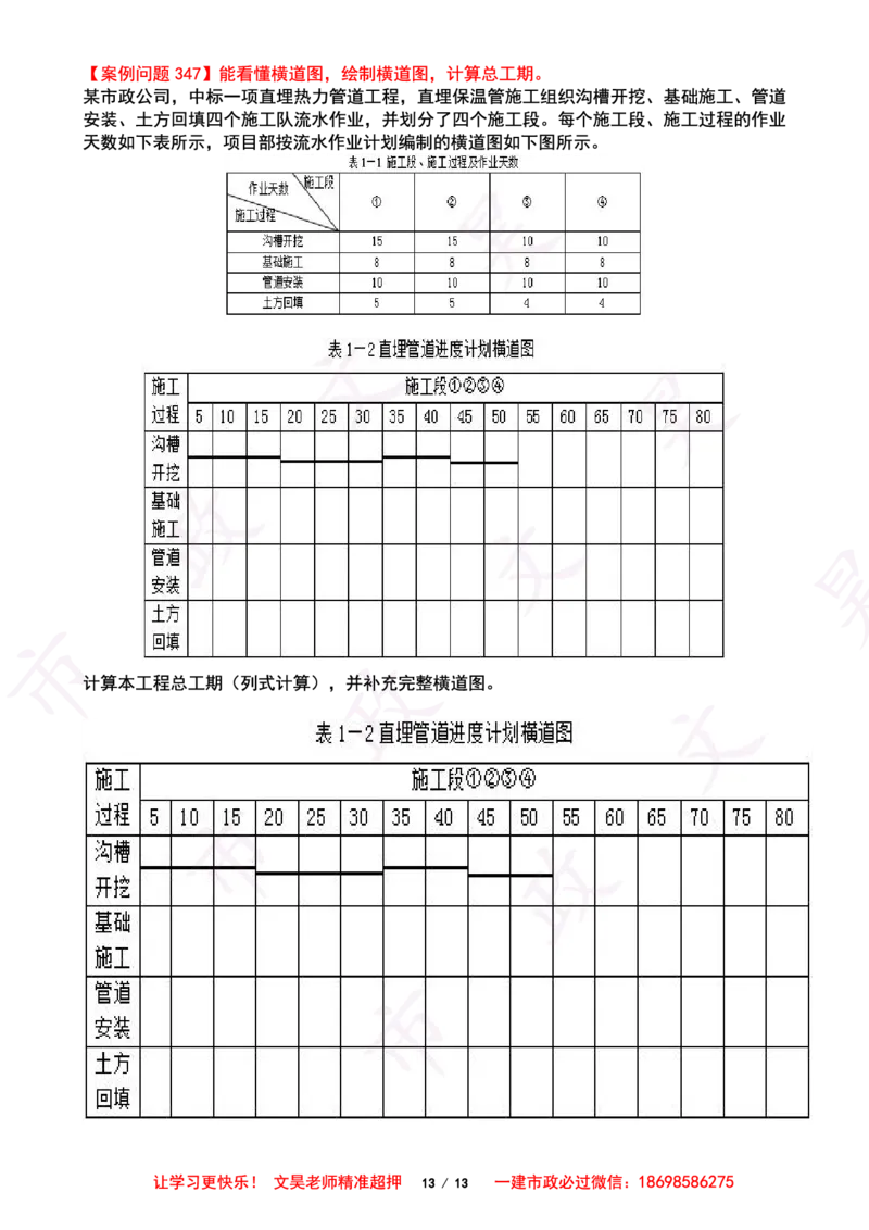 2025一建市政案例必背300问-其他空白版_2026年一级建造师_2026年一建市政_2025年一建市政SVIP_01-精华文档✿电子教材✿历年真题_86-市政《案例300问空白版》SMR
