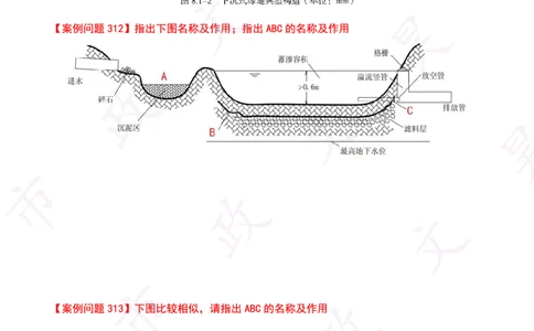 2025一建市政案例必背300问-其他空白版_2026年一级建造师_2026年一建市政_2025年一建市政SVIP_01-精华文档✿电子教材✿历年真题_86-市政《案例300问空白版》SMR