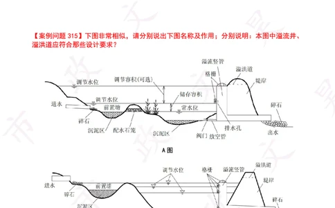 2025一建市政案例必背300问-其他空白版_2026年一级建造师_2026年一建市政_2025年一建市政SVIP_01-精华文档✿电子教材✿历年真题_86-市政《案例300问空白版》SMR