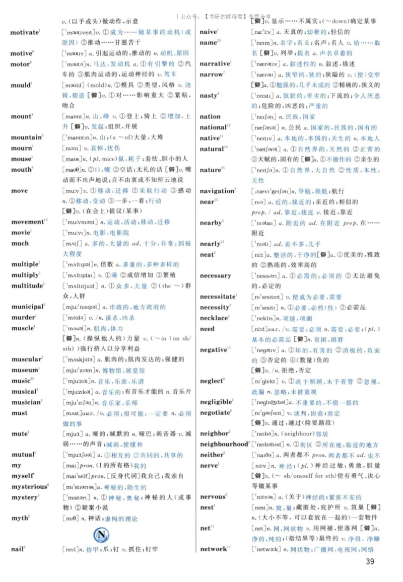 5.大纲词汇背诵宝典英语一_考研英语+作文模板_2.1980-2025考研英一真题+解析