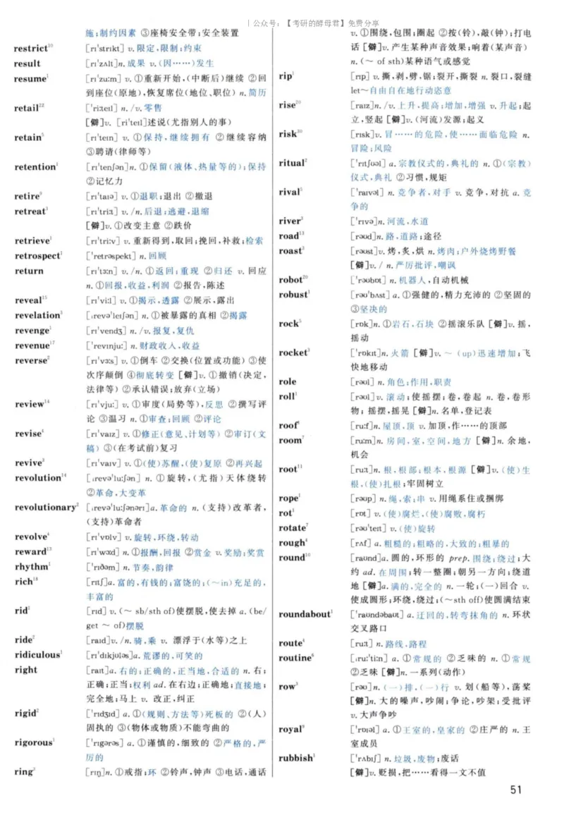 5.大纲词汇背诵宝典英语一_考研英语+作文模板_2.1980-2025考研英一真题+解析
