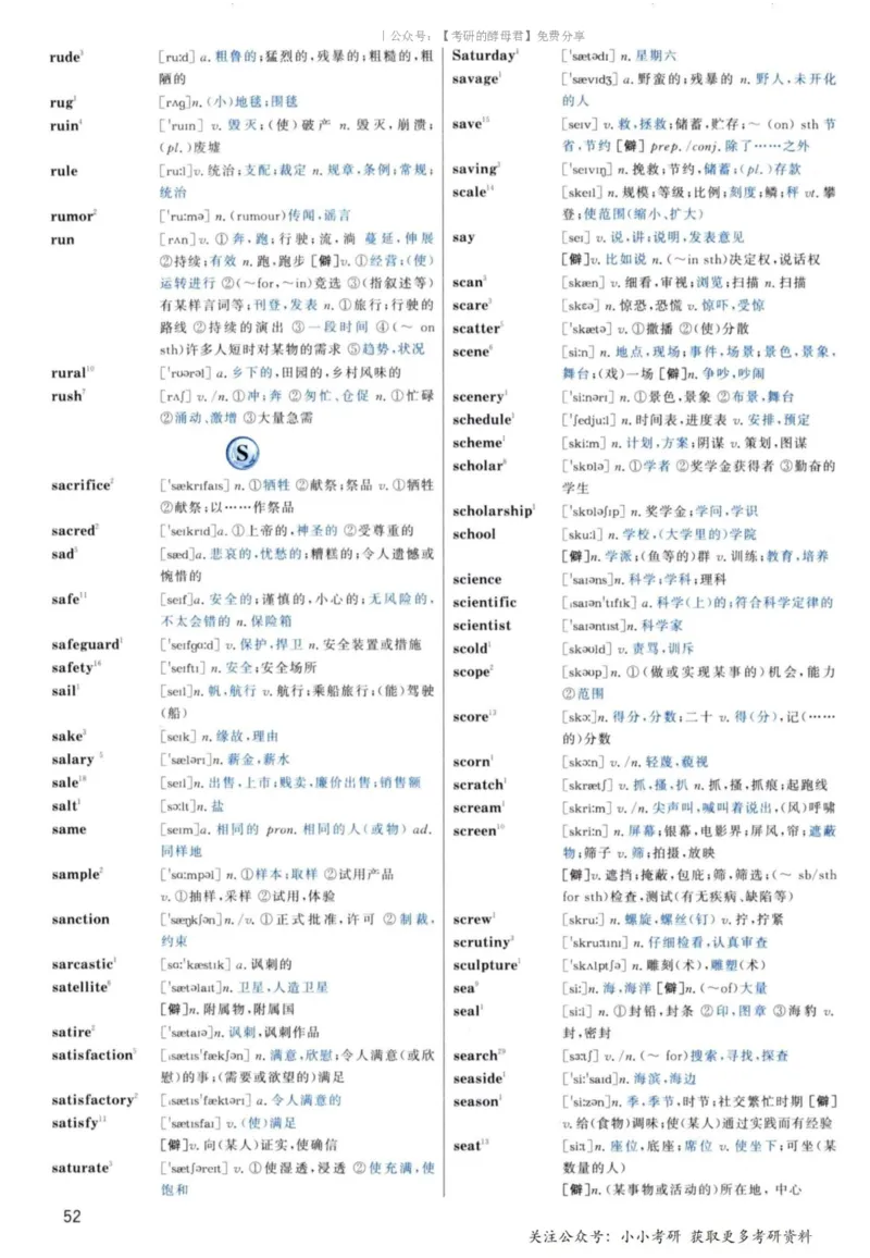 5.大纲词汇背诵宝典英语一_考研英语+作文模板_2.1980-2025考研英一真题+解析