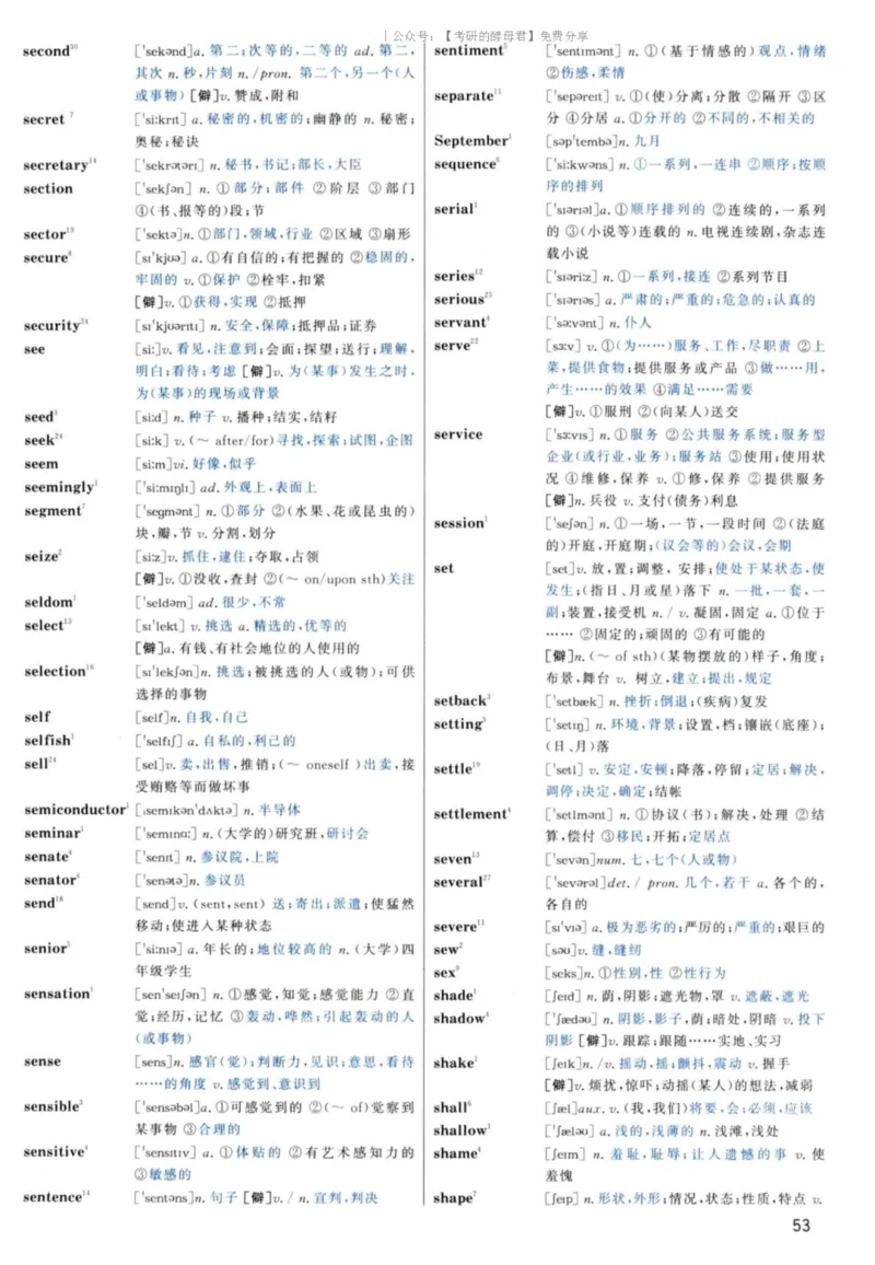 5.大纲词汇背诵宝典英语一_考研英语+作文模板_2.1980-2025考研英一真题+解析