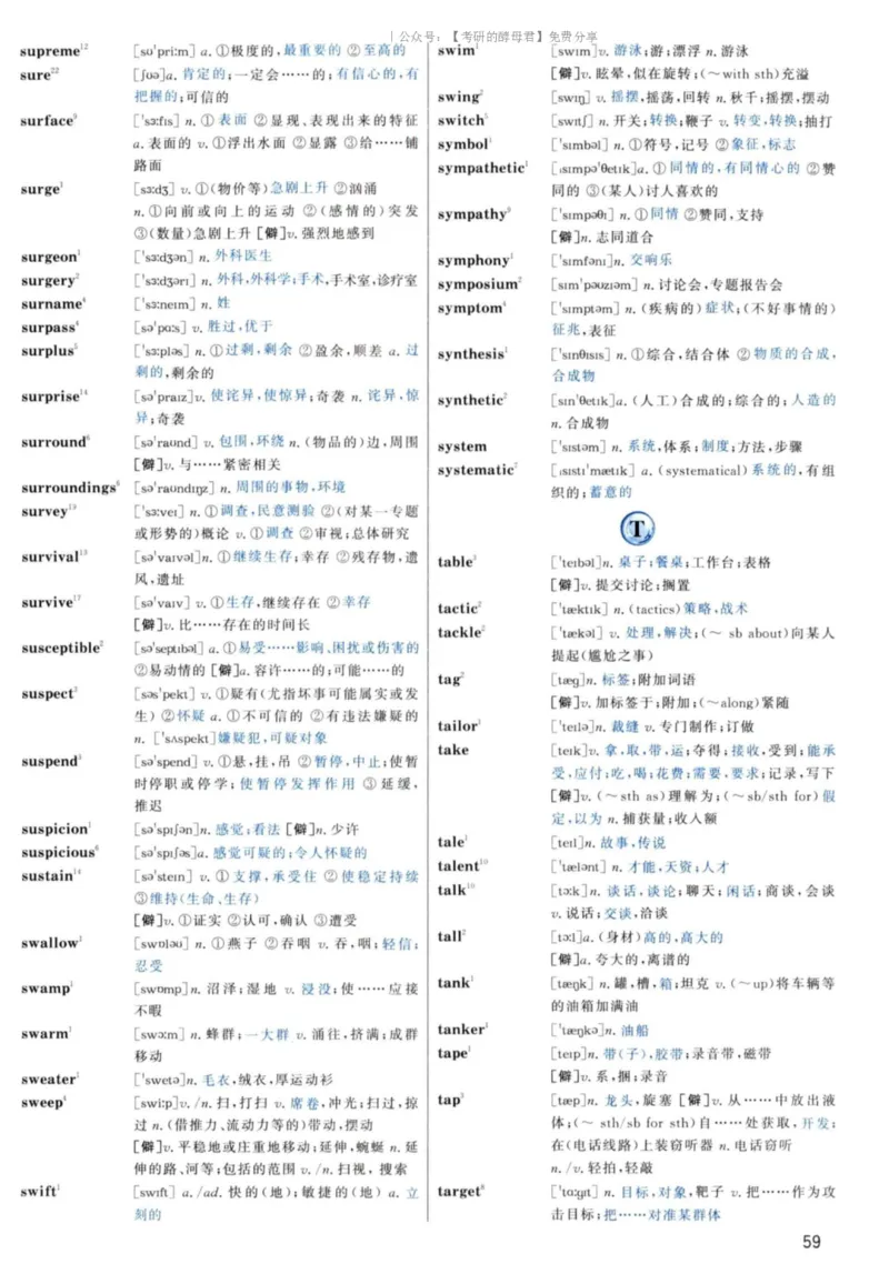5.大纲词汇背诵宝典英语一_考研英语+作文模板_2.1980-2025考研英一真题+解析