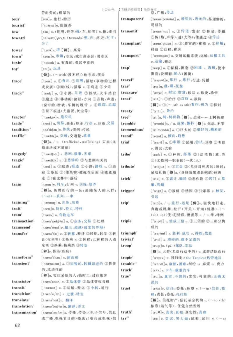 5.大纲词汇背诵宝典英语一_考研英语+作文模板_2.1980-2025考研英一真题+解析
