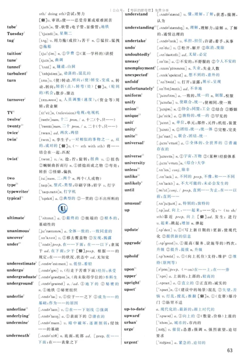 5.大纲词汇背诵宝典英语一_考研英语+作文模板_2.1980-2025考研英一真题+解析