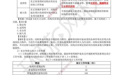 05.第4讲-13建筑结构体系和设计作用(荷载)_2026年一级建造师_2026年一建建筑_2025年一建建筑SVIP_02-基础精讲✿高端面授✿深度强化_25-建筑《考点精讲班》龙炎飞、马红、孙凌志HQ