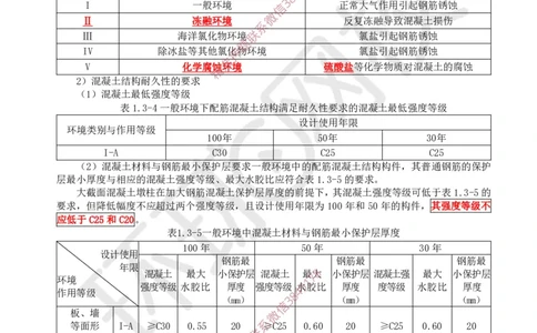 05.第4讲-13建筑结构体系和设计作用(荷载)_2026年一级建造师_2026年一建建筑_2025年一建建筑SVIP_02-基础精讲✿高端面授✿深度强化_25-建筑《考点精讲班》龙炎飞、马红、孙凌志HQ