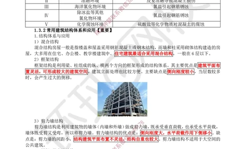 05.第4讲-13建筑结构体系和设计作用(荷载)_2026年一级建造师_2026年一建建筑_2025年一建建筑SVIP_02-基础精讲✿高端面授✿深度强化_25-建筑《考点精讲班》龙炎飞、马红、孙凌志HQ