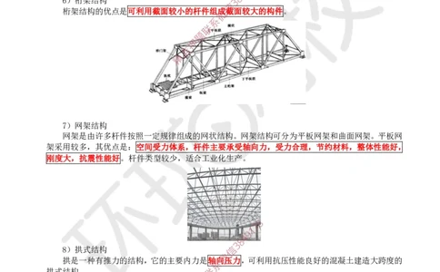 05.第4讲-13建筑结构体系和设计作用(荷载)_2026年一级建造师_2026年一建建筑_2025年一建建筑SVIP_02-基础精讲✿高端面授✿深度强化_25-建筑《考点精讲班》龙炎飞、马红、孙凌志HQ