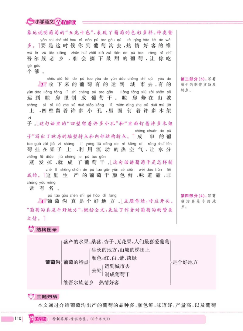 二（上）语文全程解读_二年级上下册资料_小学二年级学习资料-25年更新版_2-01、小学二年级语文上册_2-1-4、电子教材、课本、教材解读_教材解读