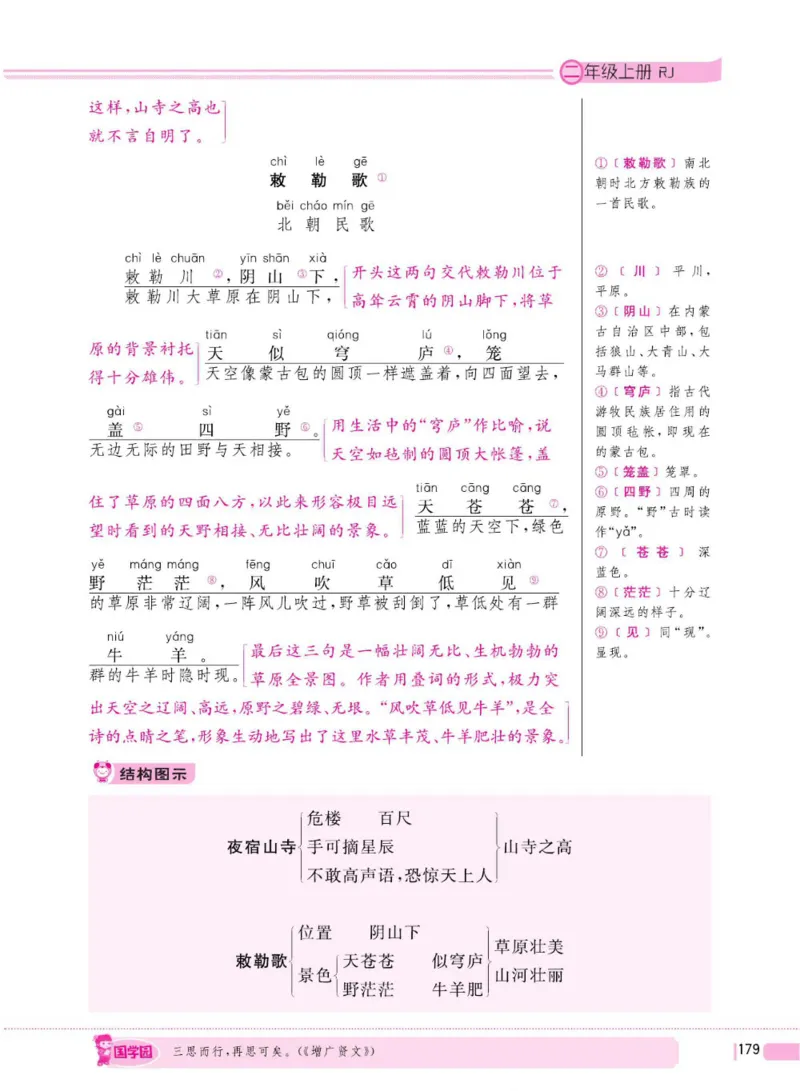 二（上）语文全程解读_二年级上下册资料_小学二年级学习资料-25年更新版_2-01、小学二年级语文上册_2-1-4、电子教材、课本、教材解读_教材解读