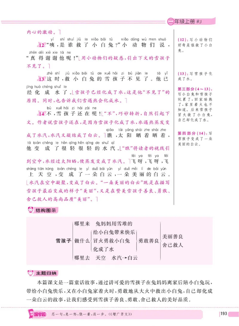 二（上）语文全程解读_二年级上下册资料_小学二年级学习资料-25年更新版_2-01、小学二年级语文上册_2-1-4、电子教材、课本、教材解读_教材解读