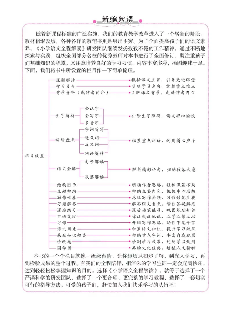 二（上）语文全程解读_二年级上下册资料_小学二年级学习资料-25年更新版_2-01、小学二年级语文上册_2-1-4、电子教材、课本、教材解读_教材解读