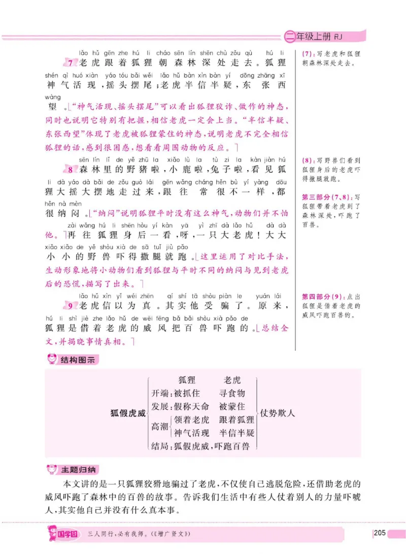 二（上）语文全程解读_二年级上下册资料_小学二年级学习资料-25年更新版_2-01、小学二年级语文上册_2-1-4、电子教材、课本、教材解读_教材解读