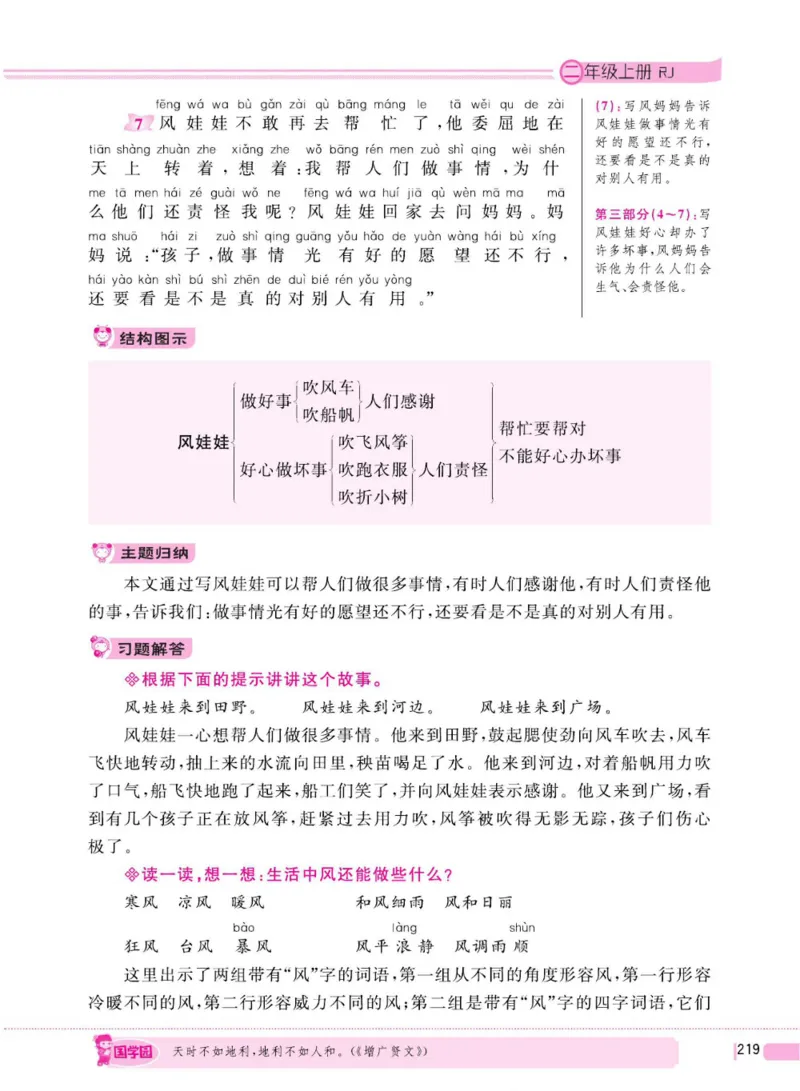 二（上）语文全程解读_二年级上下册资料_小学二年级学习资料-25年更新版_2-01、小学二年级语文上册_2-1-4、电子教材、课本、教材解读_教材解读