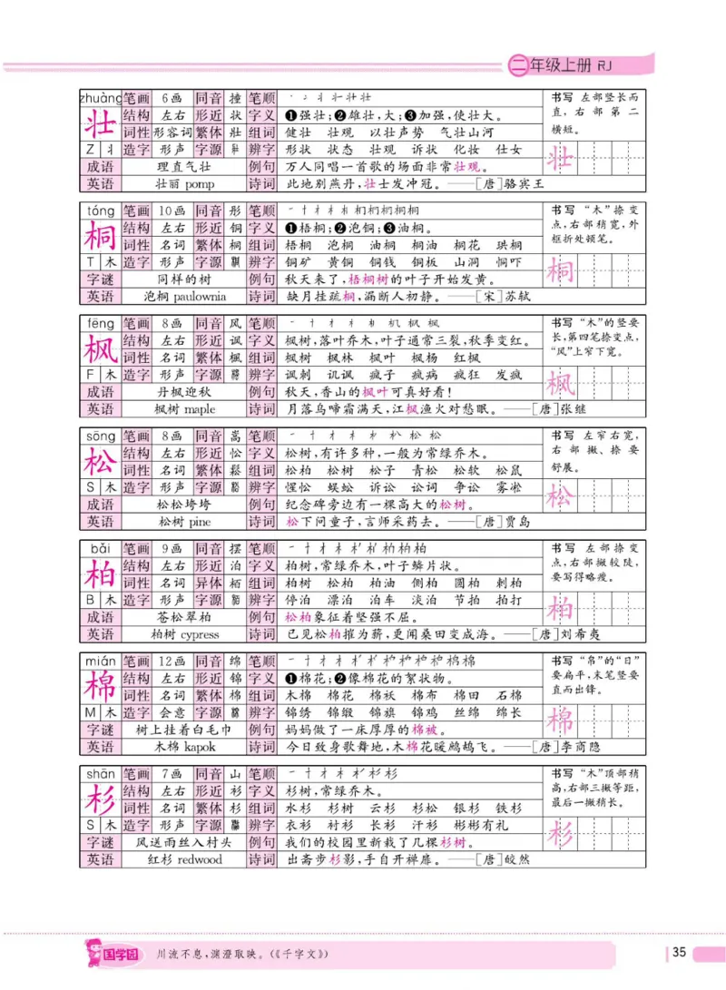二（上）语文全程解读_二年级上下册资料_小学二年级学习资料-25年更新版_2-01、小学二年级语文上册_2-1-4、电子教材、课本、教材解读_教材解读