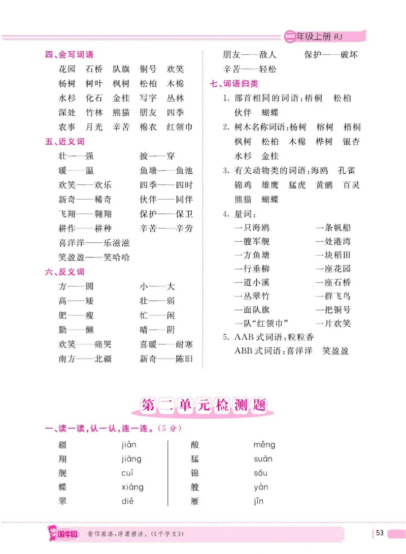 二（上）语文全程解读_二年级上下册资料_小学二年级学习资料-25年更新版_2-01、小学二年级语文上册_2-1-4、电子教材、课本、教材解读_教材解读