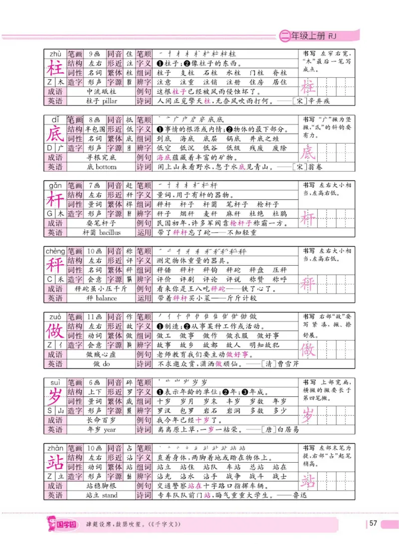 二（上）语文全程解读_二年级上下册资料_小学二年级学习资料-25年更新版_2-01、小学二年级语文上册_2-1-4、电子教材、课本、教材解读_教材解读