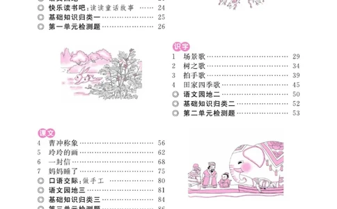 二（上）语文全程解读_二年级上下册资料_小学二年级学习资料-25年更新版_2-01、小学二年级语文上册_2-1-4、电子教材、课本、教材解读_教材解读