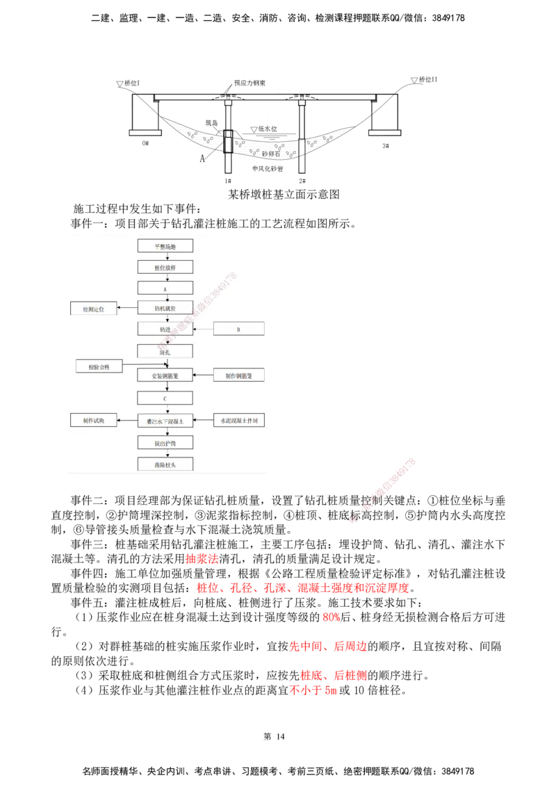 25一建-网络密训配题-公路_2026年一级建造师_2026年一建公路_2025年一建公路SVIP_04-冲刺串讲✿考点强化✿小灶集训_55-公路《考前天成密训》李昌春HX_讲义