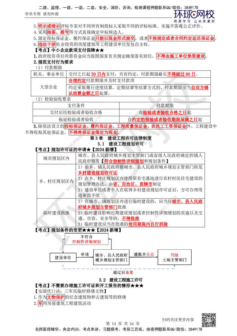 2025一建法规直播密训-（全）_2026年一建法规_2025年一建法规SVIP_04-冲刺串讲✿考点强化✿小灶集训_16-法规《直播密训班》安国庆HQ_讲义