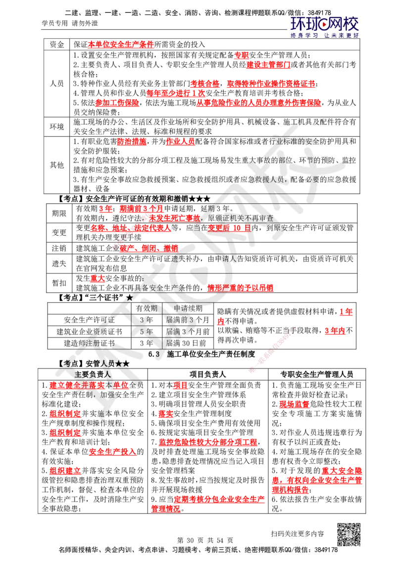 2025一建法规直播密训-（全）_2026年一建法规_2025年一建法规SVIP_04-冲刺串讲✿考点强化✿小灶集训_16-法规《直播密训班》安国庆HQ_讲义