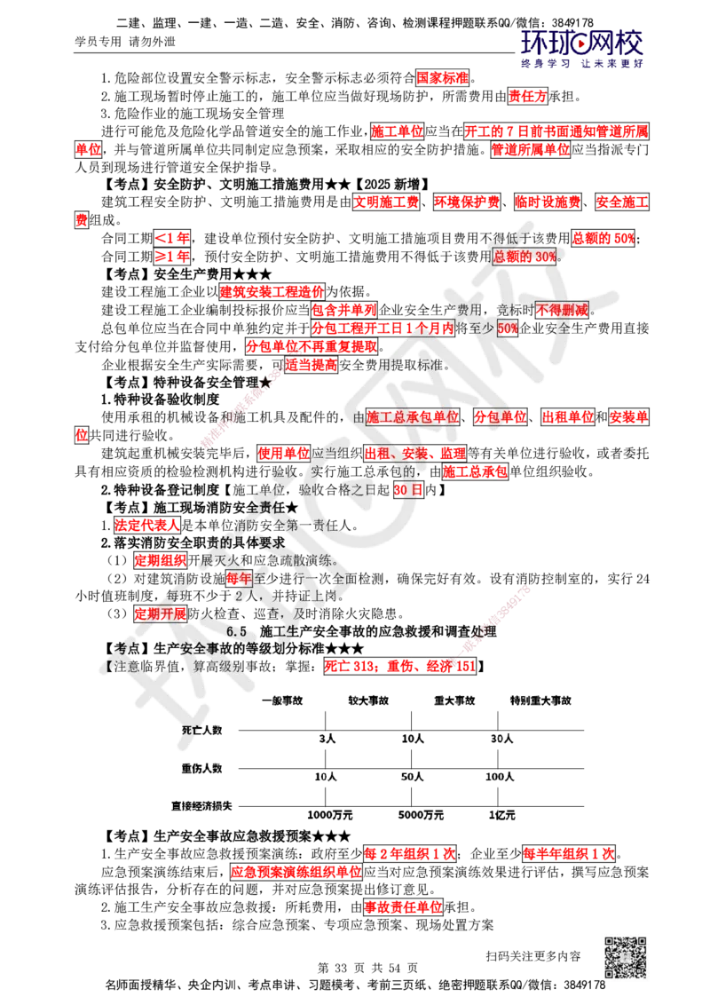 2025一建法规直播密训-（全）_2026年一建法规_2025年一建法规SVIP_04-冲刺串讲✿考点强化✿小灶集训_16-法规《直播密训班》安国庆HQ_讲义