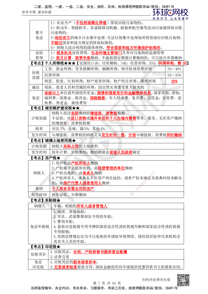 2025一建法规直播密训-（全）_2026年一建法规_2025年一建法规SVIP_04-冲刺串讲✿考点强化✿小灶集训_16-法规《直播密训班》安国庆HQ_讲义