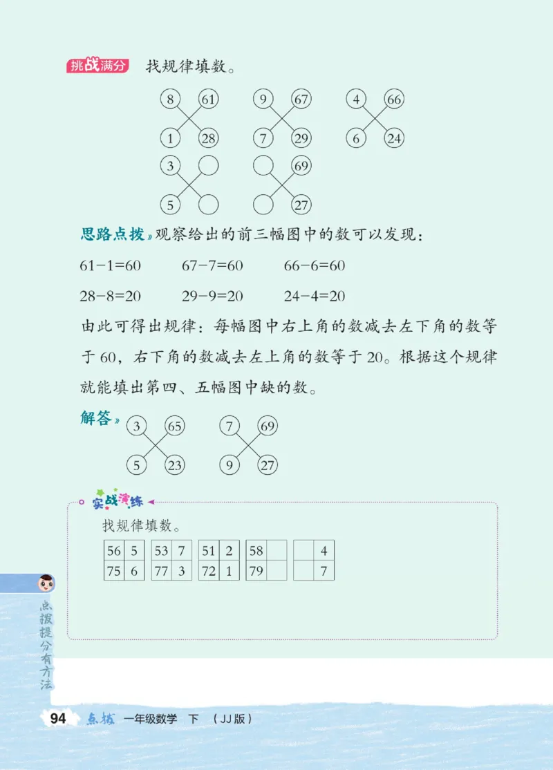 《点拨》23春数学1年级下册（JJ）_一年级上下册资料_小学一年级学习资料-25年更新版_1-04、小学一年级数学下册_1-4-2、练习题、作业、试题、试卷_冀教版_电子册类
