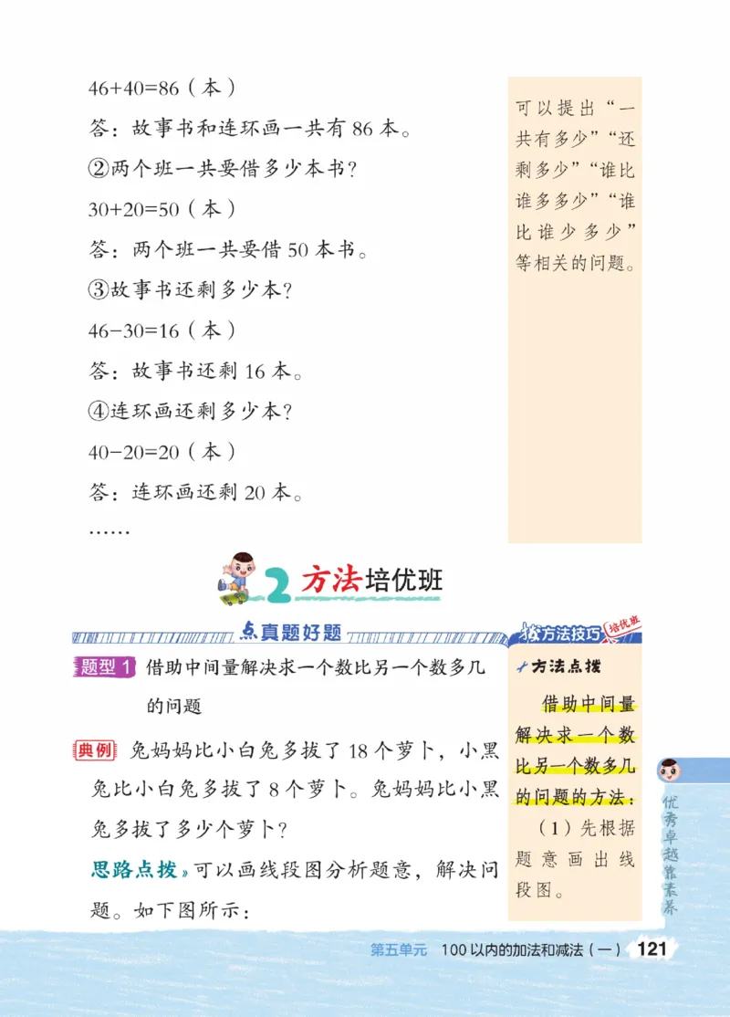 《点拨》23春数学1年级下册（JJ）_一年级上下册资料_小学一年级学习资料-25年更新版_1-04、小学一年级数学下册_1-4-2、练习题、作业、试题、试卷_冀教版_电子册类