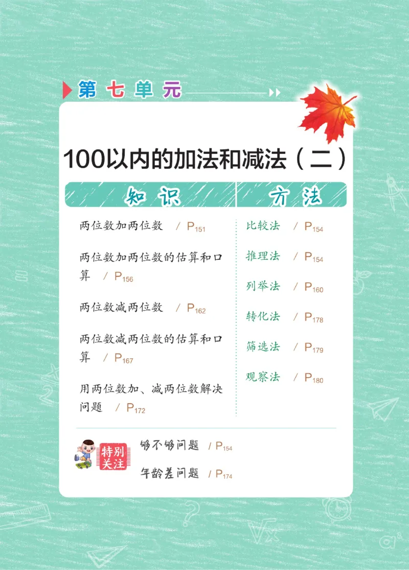 《点拨》23春数学1年级下册（JJ）_一年级上下册资料_小学一年级学习资料-25年更新版_1-04、小学一年级数学下册_1-4-2、练习题、作业、试题、试卷_冀教版_电子册类