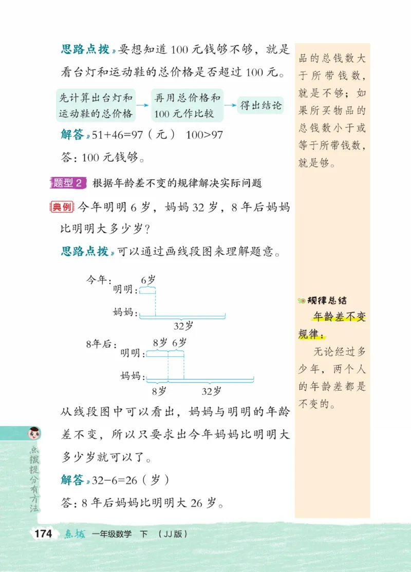 《点拨》23春数学1年级下册（JJ）_一年级上下册资料_小学一年级学习资料-25年更新版_1-04、小学一年级数学下册_1-4-2、练习题、作业、试题、试卷_冀教版_电子册类