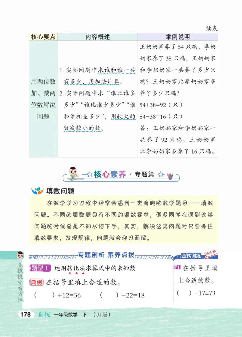 《点拨》23春数学1年级下册（JJ）_一年级上下册资料_小学一年级学习资料-25年更新版_1-04、小学一年级数学下册_1-4-2、练习题、作业、试题、试卷_冀教版_电子册类