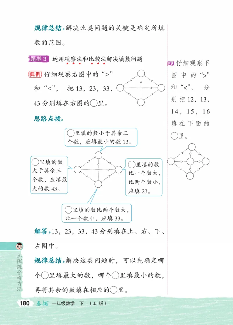 《点拨》23春数学1年级下册（JJ）_一年级上下册资料_小学一年级学习资料-25年更新版_1-04、小学一年级数学下册_1-4-2、练习题、作业、试题、试卷_冀教版_电子册类