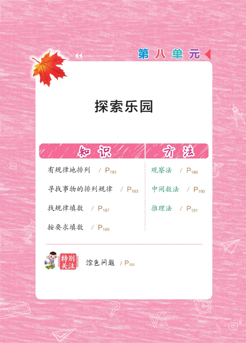 《点拨》23春数学1年级下册（JJ）_一年级上下册资料_小学一年级学习资料-25年更新版_1-04、小学一年级数学下册_1-4-2、练习题、作业、试题、试卷_冀教版_电子册类