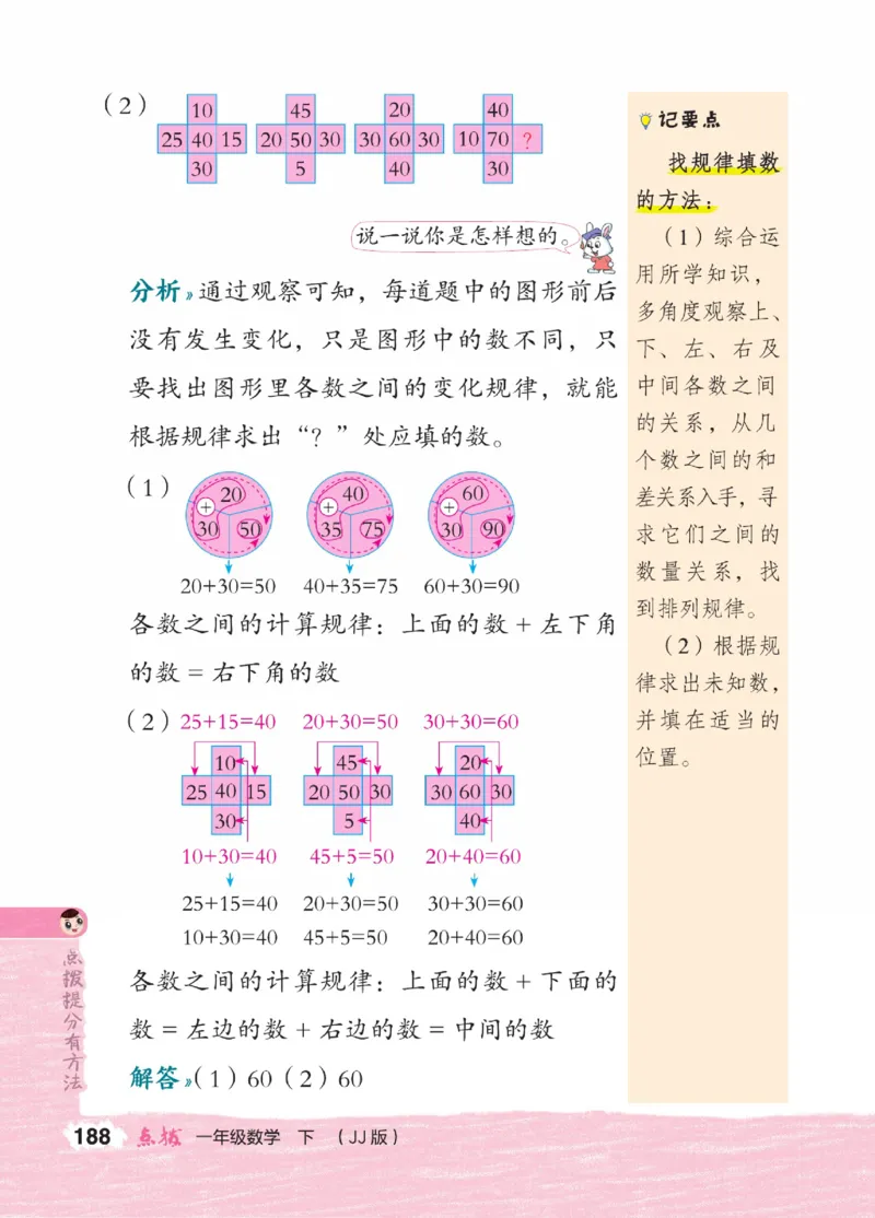 《点拨》23春数学1年级下册（JJ）_一年级上下册资料_小学一年级学习资料-25年更新版_1-04、小学一年级数学下册_1-4-2、练习题、作业、试题、试卷_冀教版_电子册类