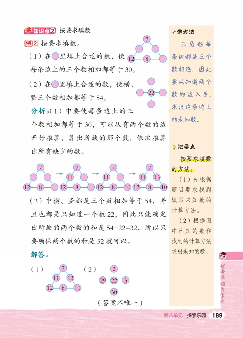 《点拨》23春数学1年级下册（JJ）_一年级上下册资料_小学一年级学习资料-25年更新版_1-04、小学一年级数学下册_1-4-2、练习题、作业、试题、试卷_冀教版_电子册类