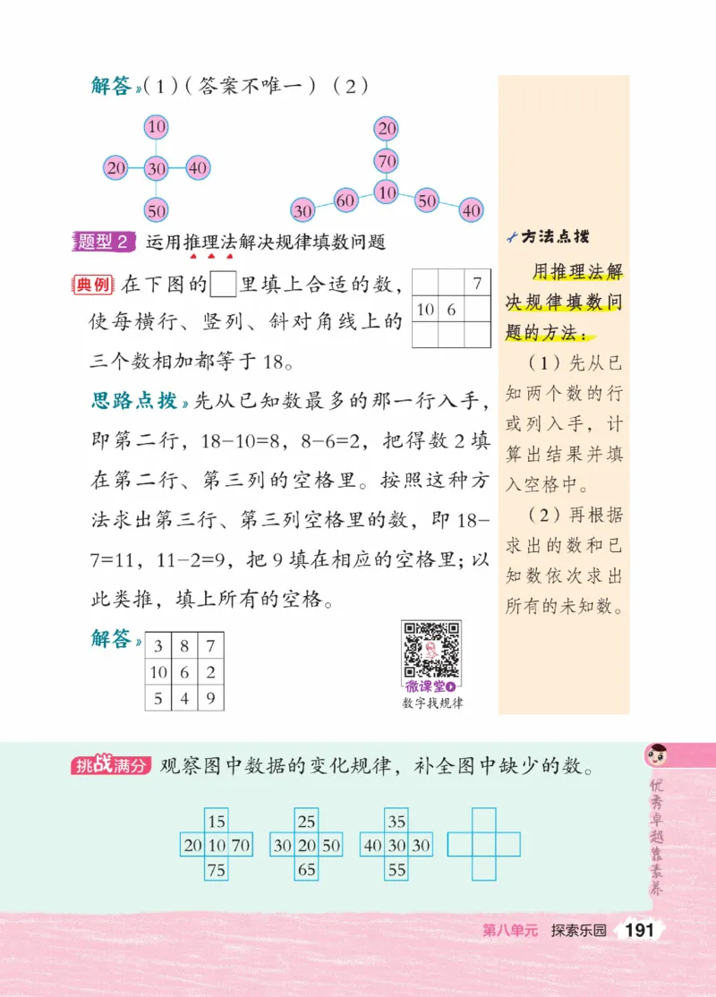 《点拨》23春数学1年级下册（JJ）_一年级上下册资料_小学一年级学习资料-25年更新版_1-04、小学一年级数学下册_1-4-2、练习题、作业、试题、试卷_冀教版_电子册类