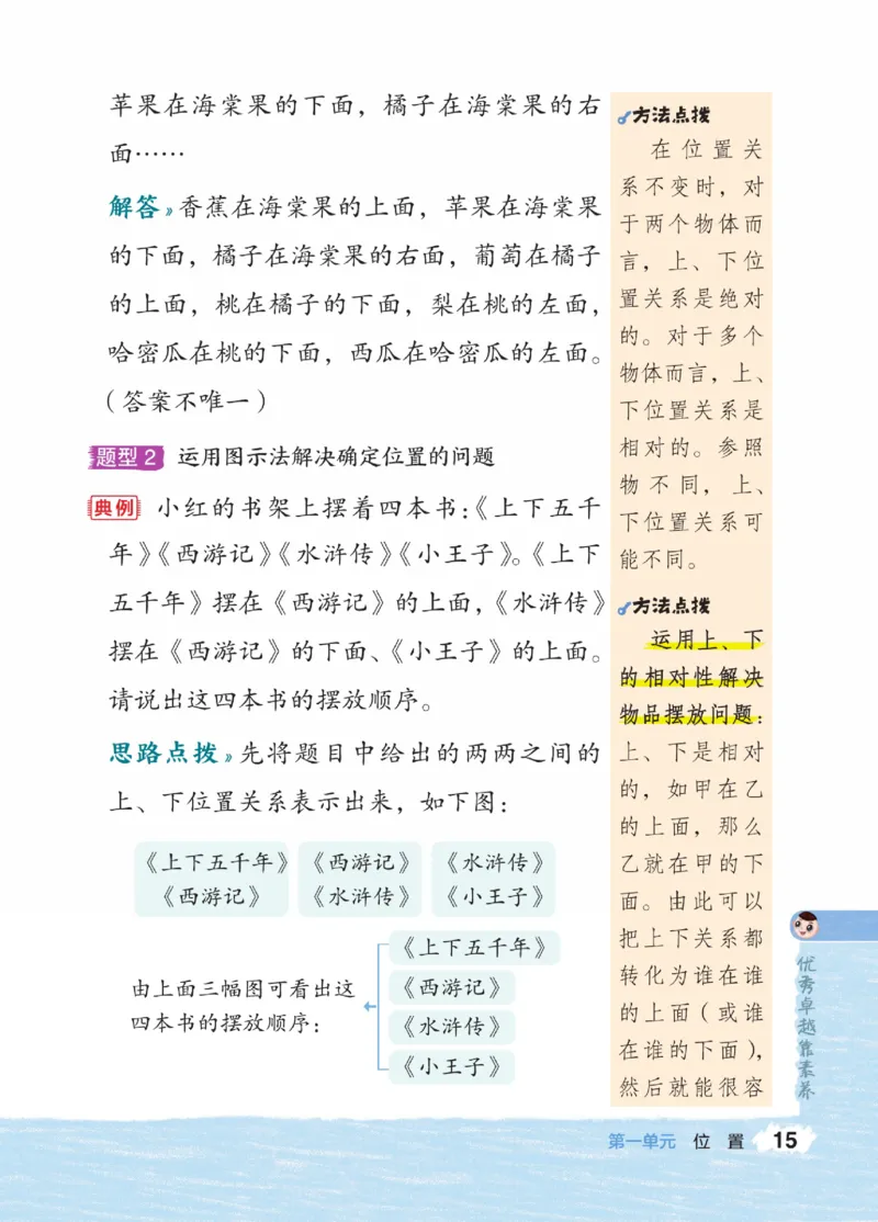 《点拨》23春数学1年级下册（JJ）_一年级上下册资料_小学一年级学习资料-25年更新版_1-04、小学一年级数学下册_1-4-2、练习题、作业、试题、试卷_冀教版_电子册类