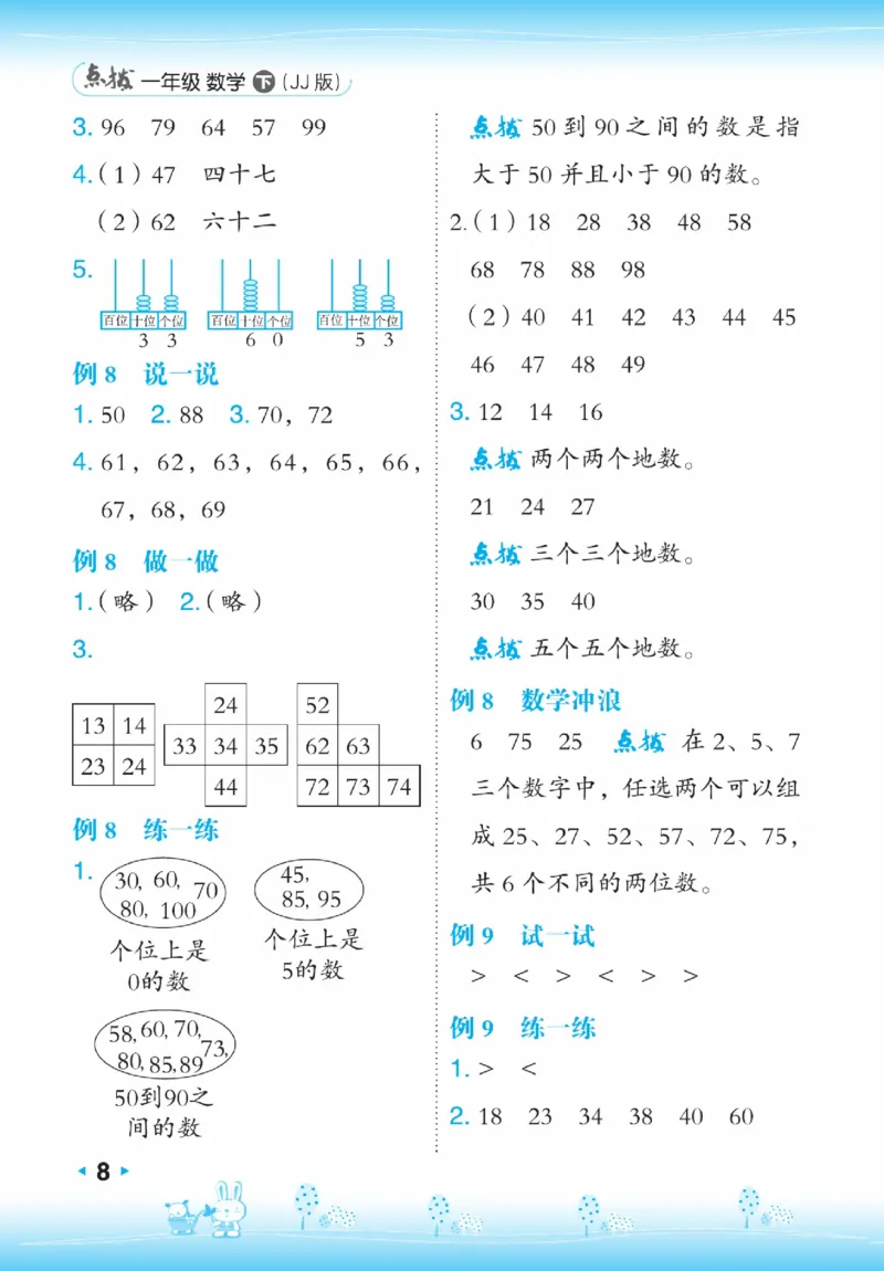 《点拨》23春数学1年级下册（JJ）_一年级上下册资料_小学一年级学习资料-25年更新版_1-04、小学一年级数学下册_1-4-2、练习题、作业、试题、试卷_冀教版_电子册类