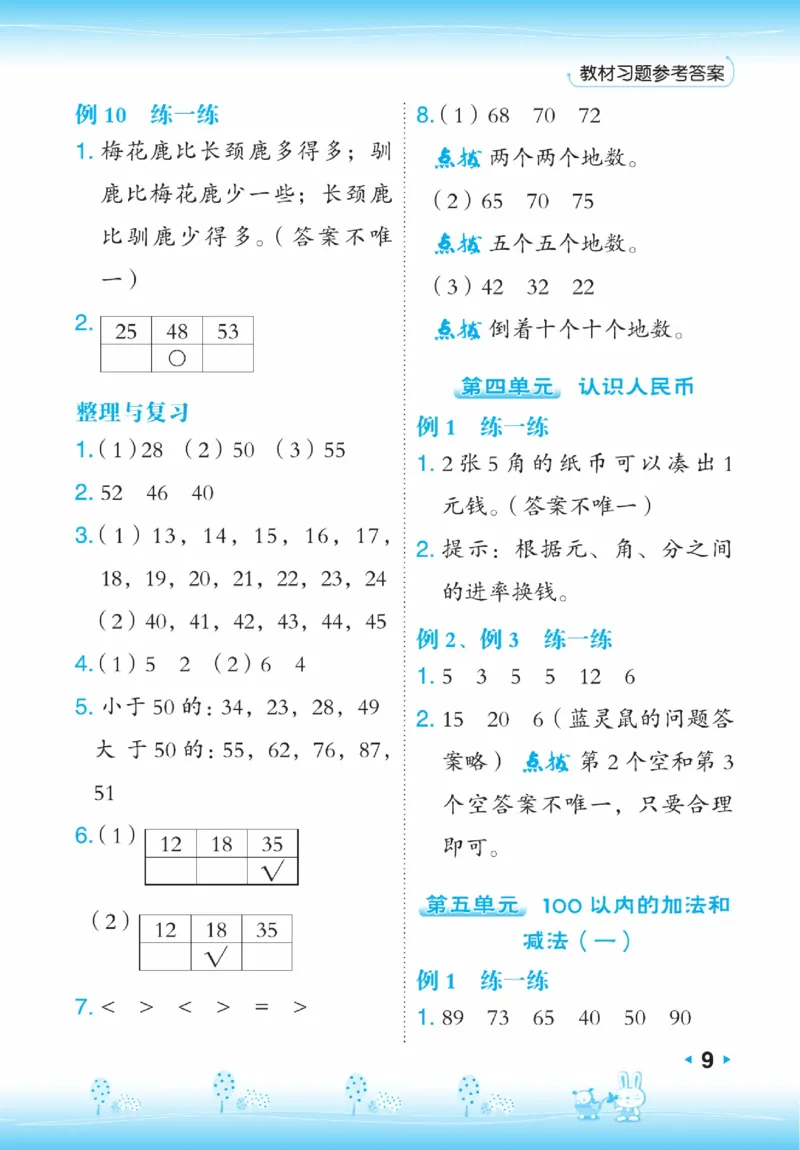 《点拨》23春数学1年级下册（JJ）_一年级上下册资料_小学一年级学习资料-25年更新版_1-04、小学一年级数学下册_1-4-2、练习题、作业、试题、试卷_冀教版_电子册类
