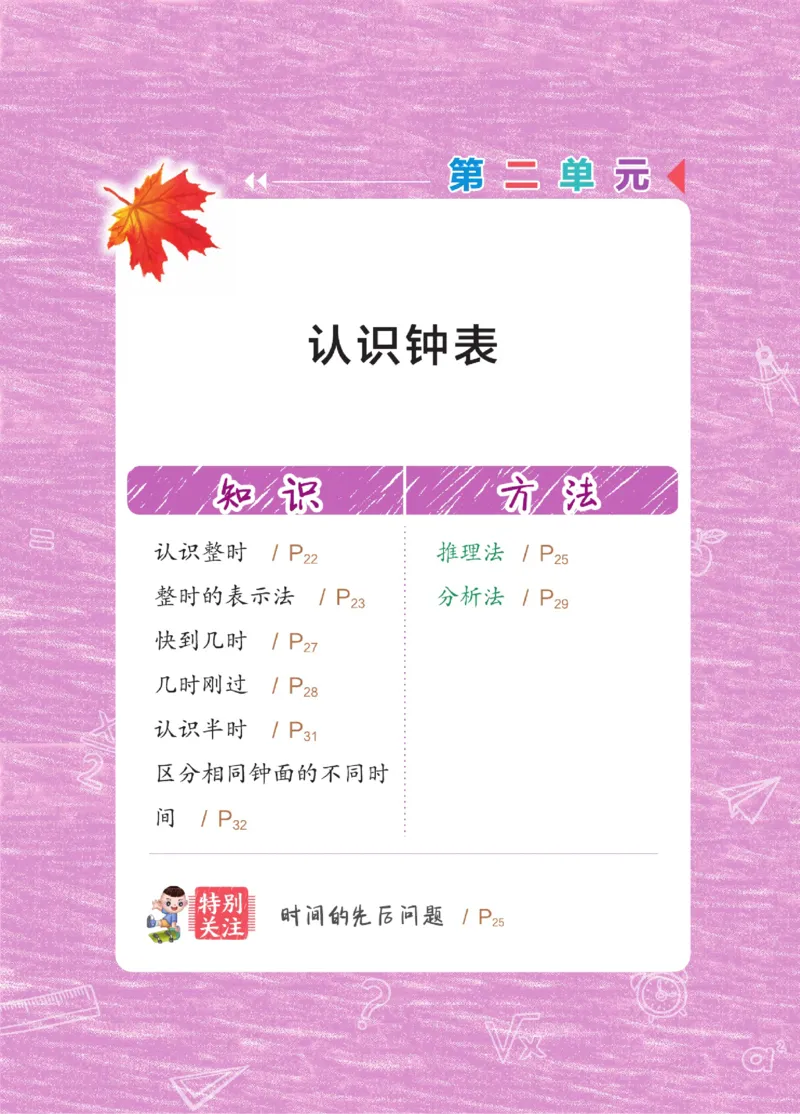 《点拨》23春数学1年级下册（JJ）_一年级上下册资料_小学一年级学习资料-25年更新版_1-04、小学一年级数学下册_1-4-2、练习题、作业、试题、试卷_冀教版_电子册类