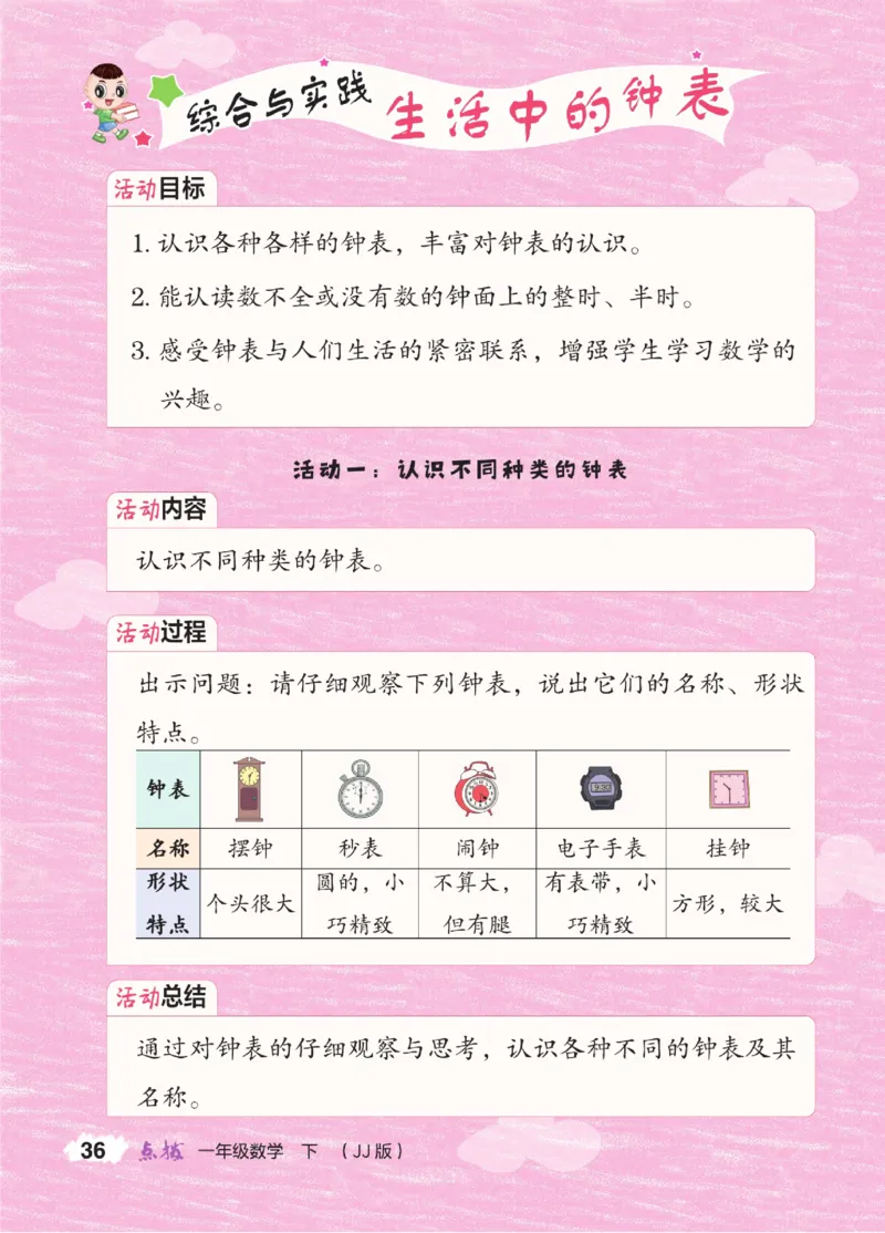 《点拨》23春数学1年级下册（JJ）_一年级上下册资料_小学一年级学习资料-25年更新版_1-04、小学一年级数学下册_1-4-2、练习题、作业、试题、试卷_冀教版_电子册类