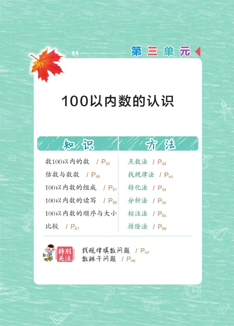 《点拨》23春数学1年级下册（JJ）_一年级上下册资料_小学一年级学习资料-25年更新版_1-04、小学一年级数学下册_1-4-2、练习题、作业、试题、试卷_冀教版_电子册类