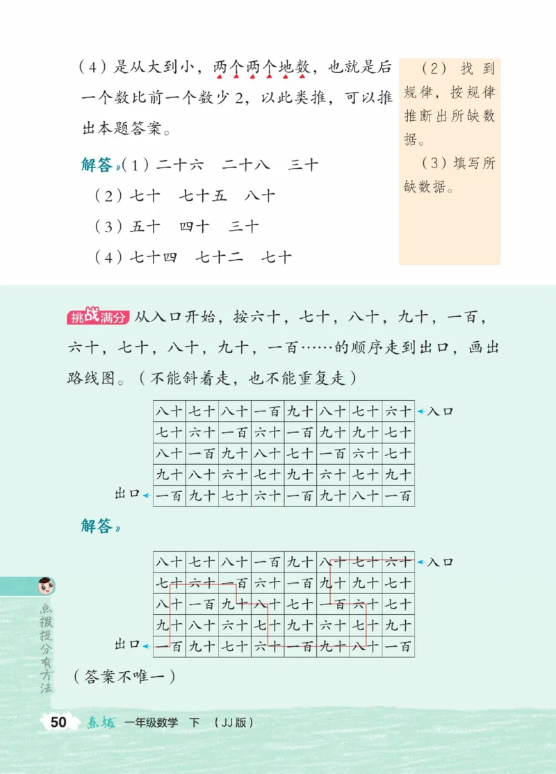 《点拨》23春数学1年级下册（JJ）_一年级上下册资料_小学一年级学习资料-25年更新版_1-04、小学一年级数学下册_1-4-2、练习题、作业、试题、试卷_冀教版_电子册类