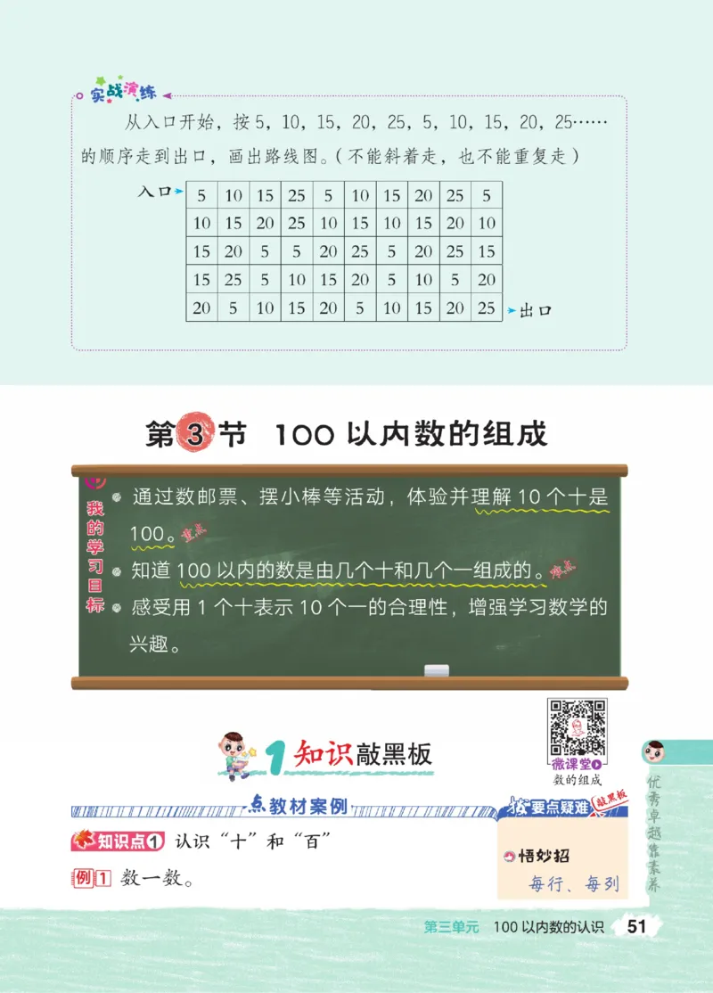 《点拨》23春数学1年级下册（JJ）_一年级上下册资料_小学一年级学习资料-25年更新版_1-04、小学一年级数学下册_1-4-2、练习题、作业、试题、试卷_冀教版_电子册类