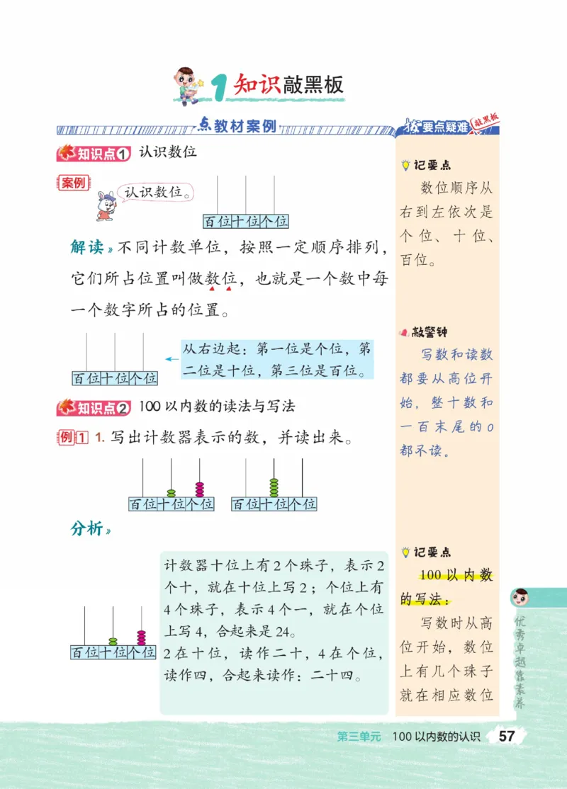 《点拨》23春数学1年级下册（JJ）_一年级上下册资料_小学一年级学习资料-25年更新版_1-04、小学一年级数学下册_1-4-2、练习题、作业、试题、试卷_冀教版_电子册类