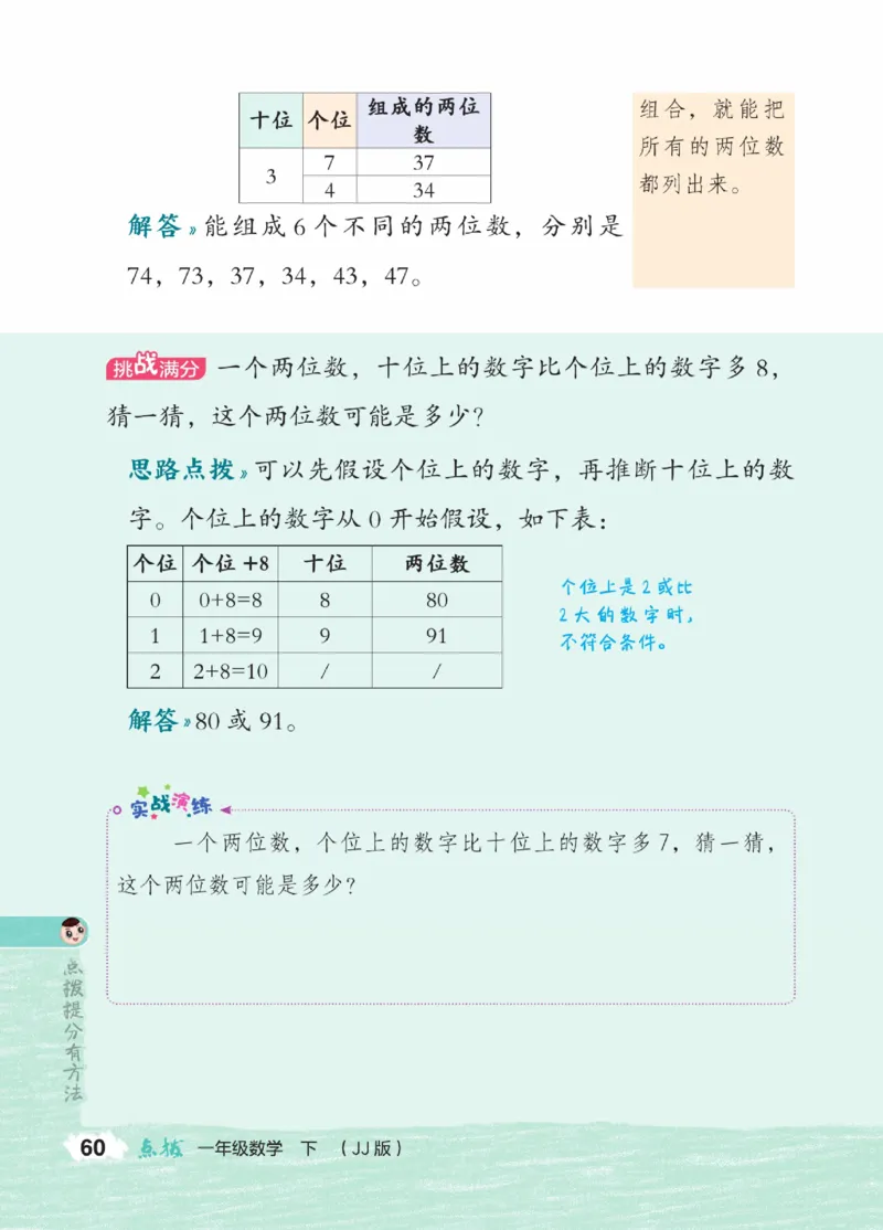 《点拨》23春数学1年级下册（JJ）_一年级上下册资料_小学一年级学习资料-25年更新版_1-04、小学一年级数学下册_1-4-2、练习题、作业、试题、试卷_冀教版_电子册类